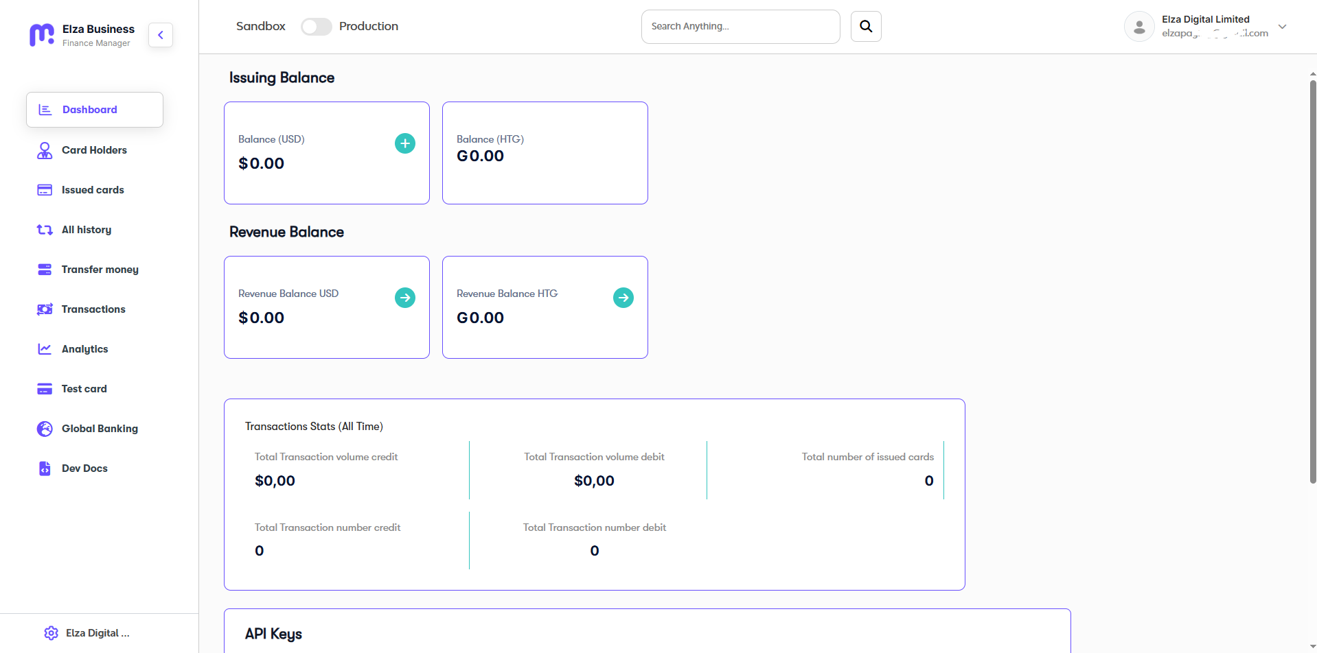Dashboard on a laptop